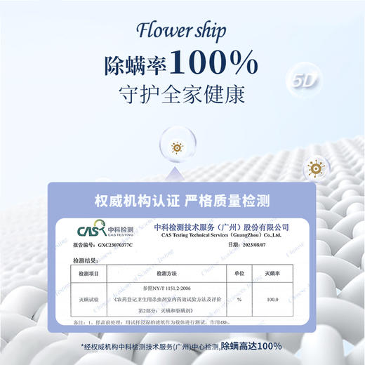 花卉诗蓝色妖姬香氛浓缩洗衣凝珠五合一深层洁净持久留香洗衣液盒装家庭装 商品图2