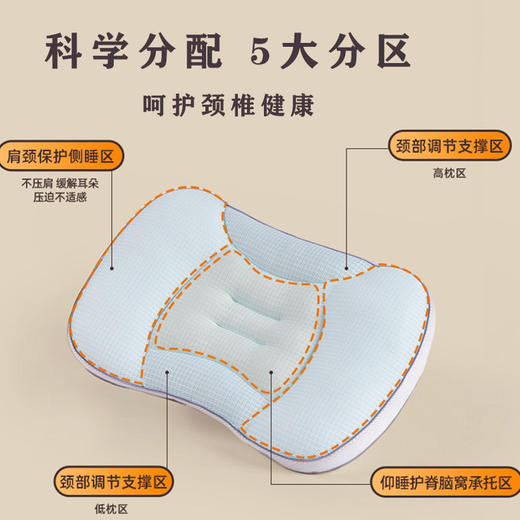 【儿童护颈分区枕 可机洗不变形】儿童枕头太空分区宝宝枕头护颈神器婴儿枕头婴幼儿6个月以 上0-3岁 商品图2