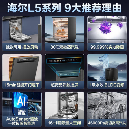 【新品】海尔嵌入式洗碗机带消毒一体机 超大16套独嵌两用洗碗机新品L5 变频超一级水效 三重洁净 智能开门速干 EYBW16328GHU1【116件巨能装】 商品图1