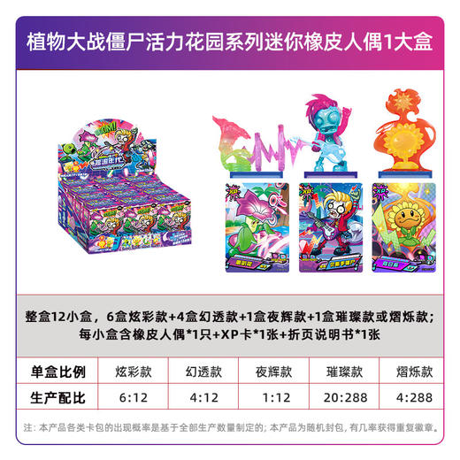 卡游 植物大战僵尸-活力花园系列-迷你橡皮人偶KAYCPZ-XPT-01 商品图1