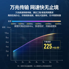 山泽超六类万兆双屏蔽网线【纯铜芯】CAT6A类工程家装抗干扰降衰减 网络宽带POE箱线305米 LC6305