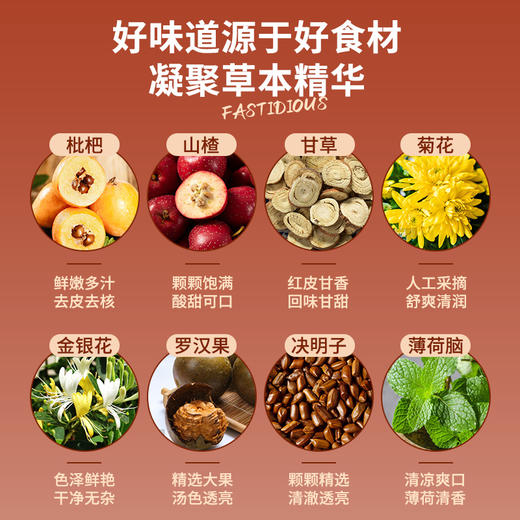 【酸甜可口！甘草枇杷果糕】传统工艺制作，甄选优质原料，好吃放心，琵笆糕软糖零食，中老年人下午茶休闲养生零食L 商品图2