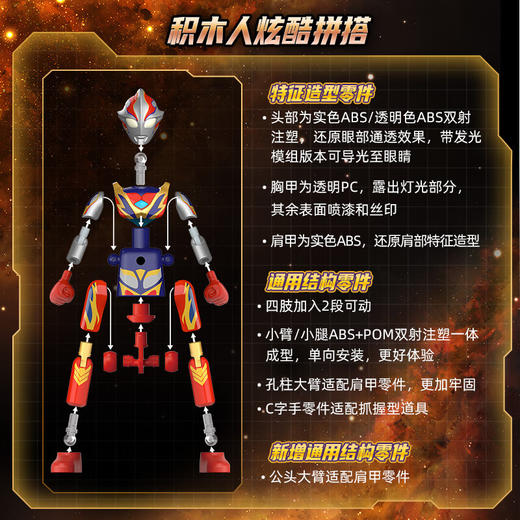 布鲁可积木人QS2839闪耀版第8弹（1in6 商品图3