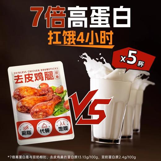 【去皮即食大鸡腿】解谗无“腹“担，丝丝入味一嗦脱骨，个大饱满，色择诱人，专用代餐解馋饱腹即主零食品L 商品图0