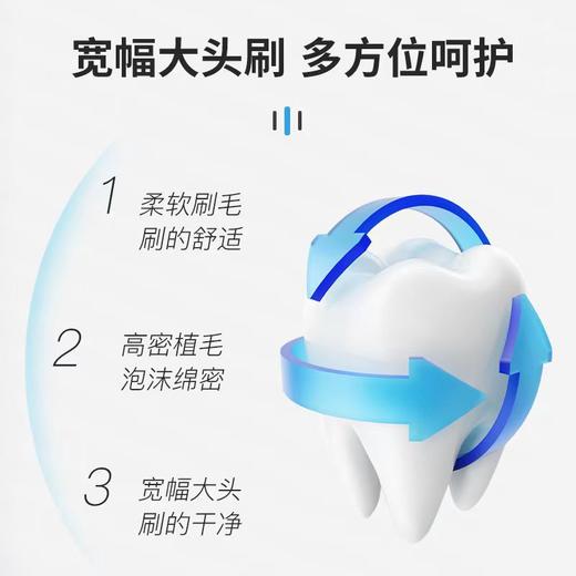 「9.9到手！4支装」牙刷宽头软毛家庭装 家用成人宽头牙刷男女士适用吸塑装口腔护理 商品图1