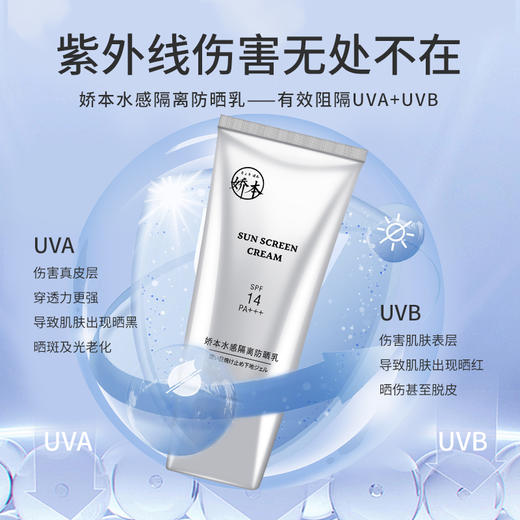 【电视台专享】娇本水感隔离防晒乳50g赠E乳30g*3 商品图3