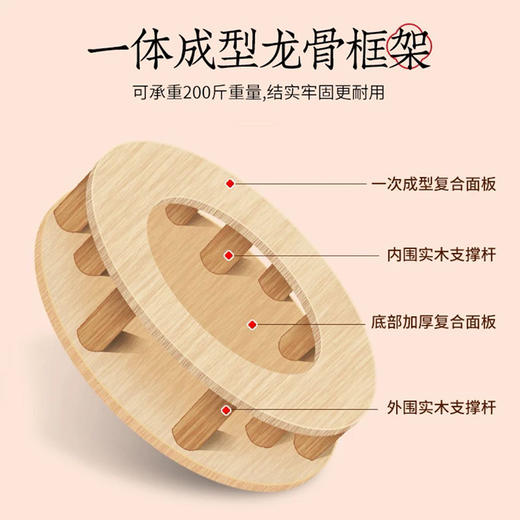 【断货】正安优选·艾草坐蒲团  带隔姜盘，滤烟罩，附赠15:1艾柱28粒 商品图1