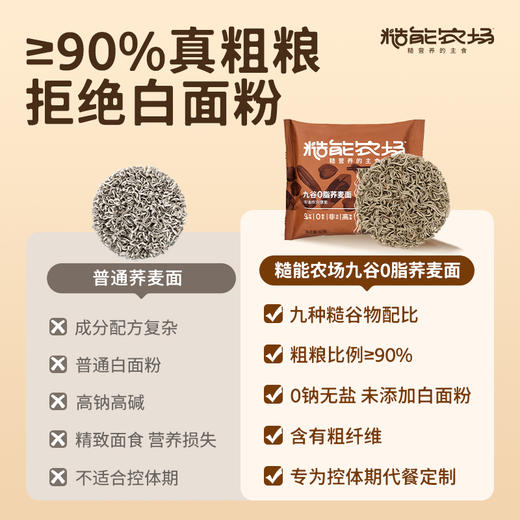 （6月活动 19.9 元到手10件）【糙能农场0脂荞麦面】 非油炸健身高饱腹粗纤高蛋白轻食黑麦代餐泡面 商品图3