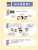 《想了十万次的科学》 商品缩略图7