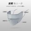 【YW】无忧购夏季防紫外线遮阳护眼角原纱冰丝锦纶防晒口罩4447（截单后7天发货) 商品缩略图1
