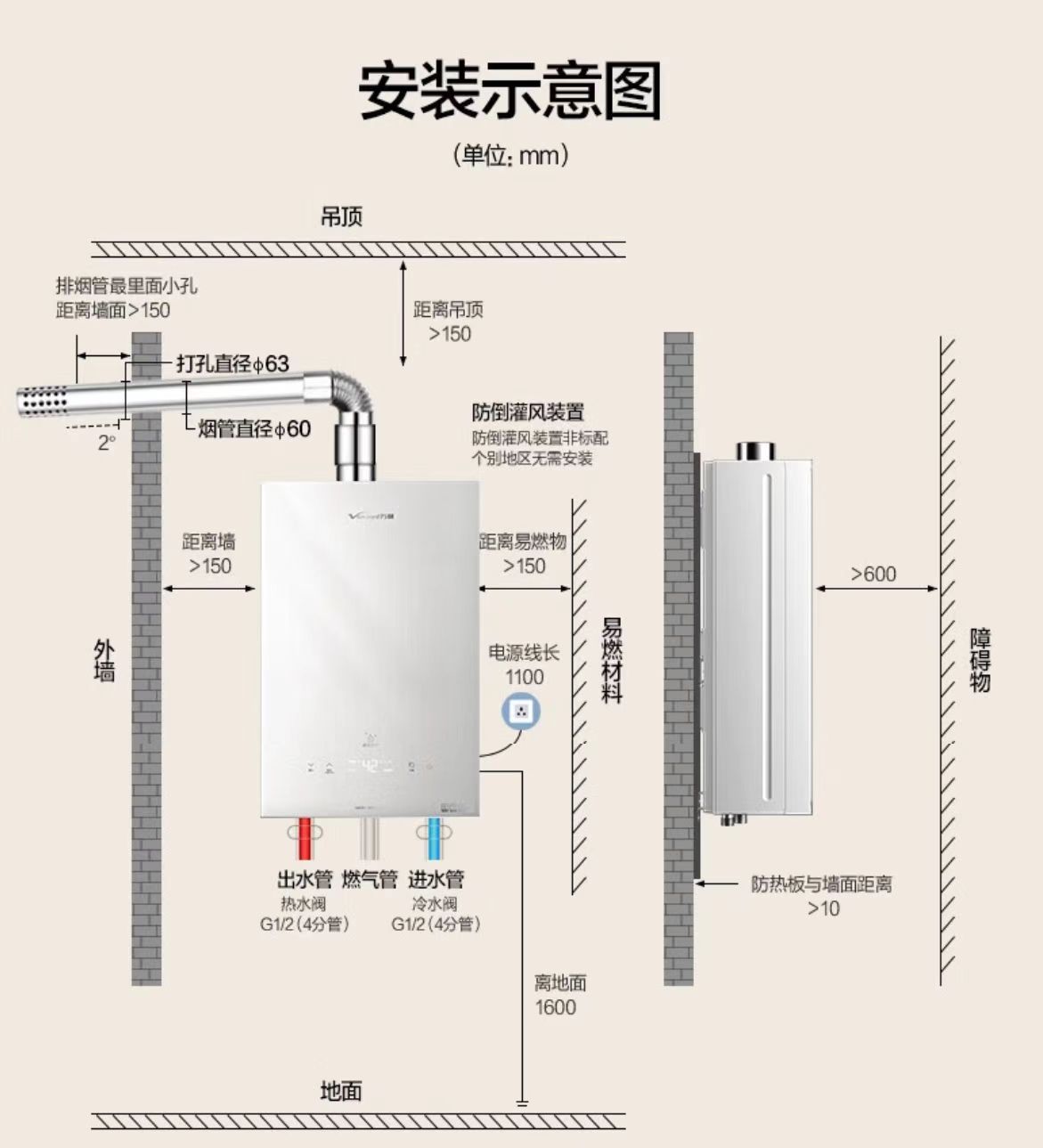 万和热水器jsq25说明书图片