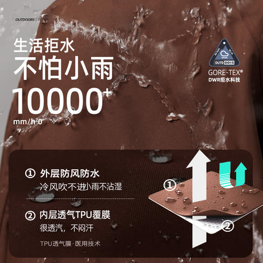 【耐磨系数5级 一衣三穿冲锋衣外套】儿童户外拼色夹克外套 PQWT2404 商品图1