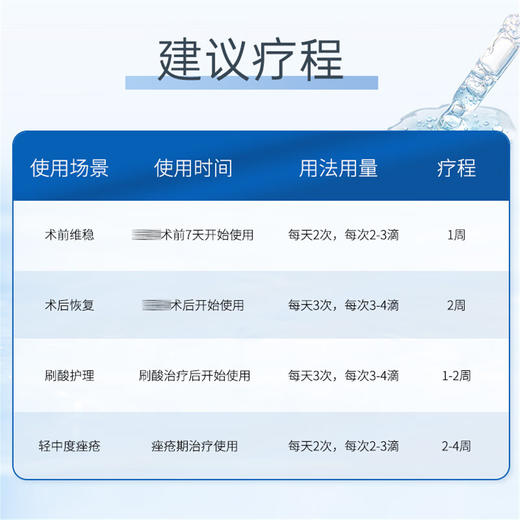 美卿 舒敏保湿修复精华原液30g 医用重组三型胶原蛋白敷料术后保湿护理 商品图2