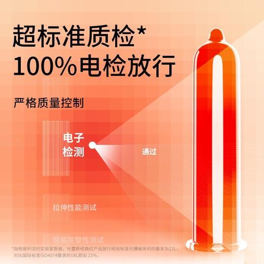 【年末亏本清仓】杜蕾斯避孕套 呵护两性健康 提升两性愉悦 经典红2只 商品图4