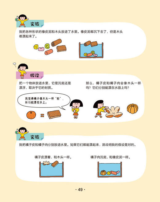 《想了十万次的科学》 商品图11