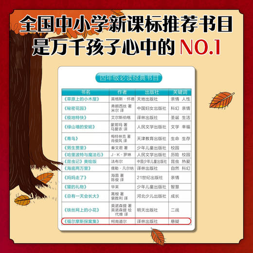 《福尔摩斯探案全集》双语少儿经典名译版.第一辑/第二辑 全20册 7-15岁适读 商品图5