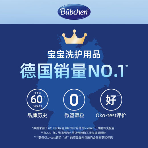 德国Bubchen贝臣儿童洗发沐浴露（3--12岁儿童专用） 商品图9