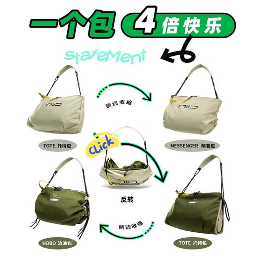 【1包2色4用】NIID-S7变形包袱包机能潮包（3-834） 商品图2