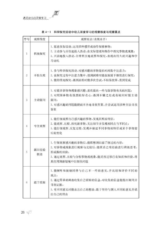 遇见幼儿的深度学习：聚焦真实情境的幼儿科学探究活动 商品图4