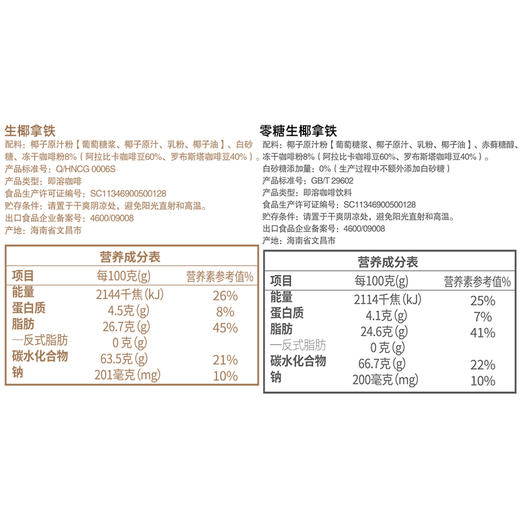 生椰拿铁（0糖）16g/纯香椰子粉14g/椰奶咖啡18g 【凑单专享】 商品图3