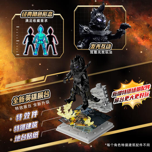 布鲁可积木人QS2839闪耀版第8弹（1in6 商品图2