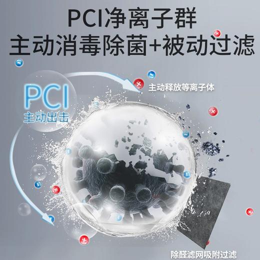 夏普（SHARP）空气净化器卫健委认证消毒机家用加湿卧室除甲醛雾霾净离子群杀菌除过敏原KC-W380S-W1 商品图5