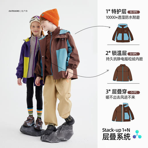 【耐磨系数5级 一衣三穿冲锋衣外套】儿童户外拼色夹克外套 PQWT2404 商品图2