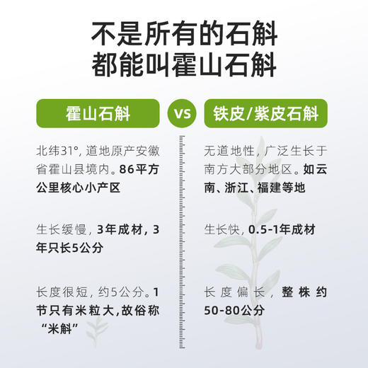 【上新】霍山石斛原浆 胶质浓郁 滋养肠胃 每天一袋 30ｍL*7袋/盒 商品图7