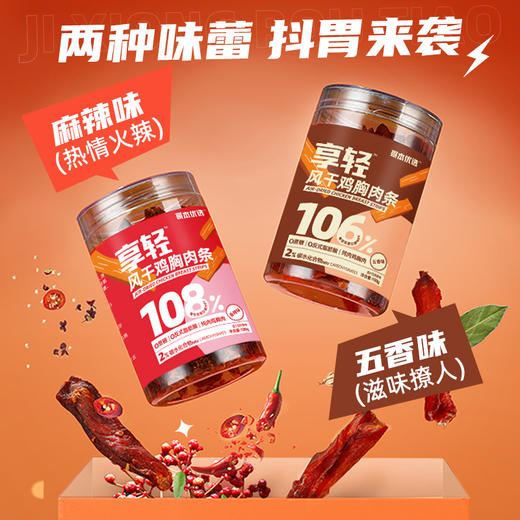 哥本优选❤哥本™风干鸡胸肉条【不可用券】 商品图4