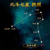 【消磁净化】水晶玄空七星阵摆件 家居消磁客厅摆件 商品缩略图3