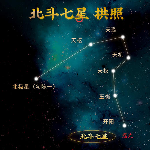 【消磁净化】水晶玄空七星阵摆件 家居消磁客厅摆件 商品图3