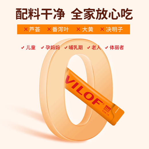 【经典小黄盒】vilof维乐夫益生元型膳食纤维 菊粉 低聚果糖 低聚木糖 5g*30条/盒 商品图4