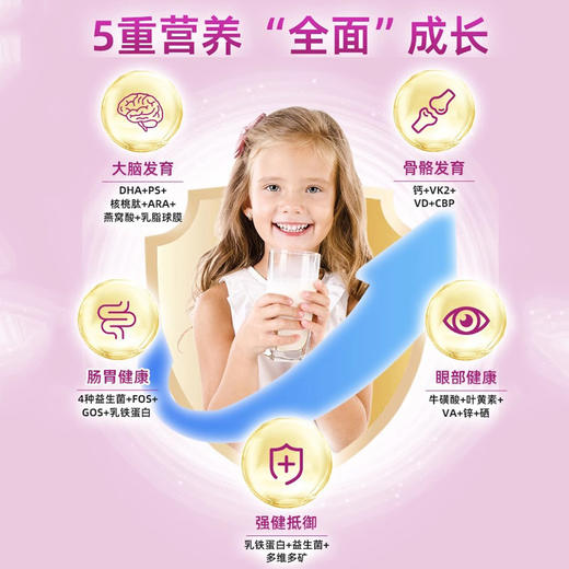 【保税仓】澳大利亚Jerseyjoy 爱薇牛 益生菌儿童营养配方奶粉(Pro升级版) 800g (有效期至26年3月） 商品图2