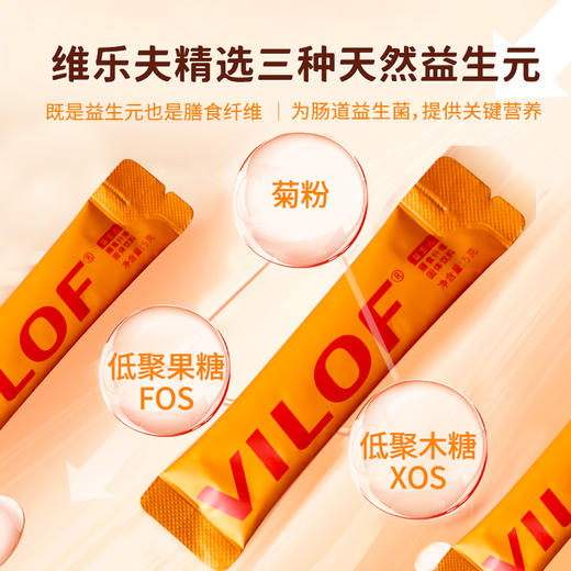【经典小黄盒】vilof维乐夫益生元型膳食纤维 菊粉 低聚果糖 低聚木糖 5g*30条/盒 商品图1