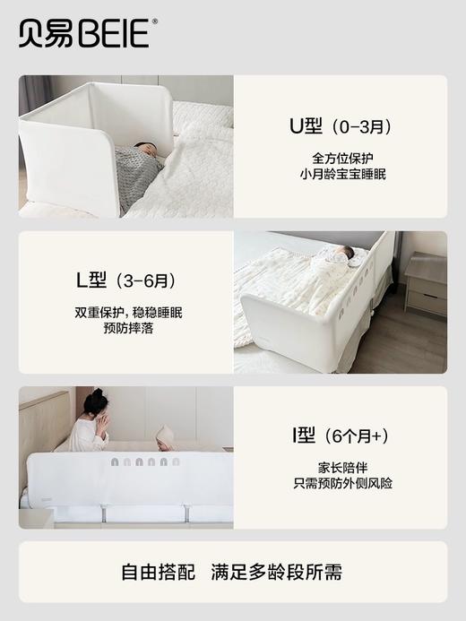 【品牌直供】贝易旅行床围栏 商品图2