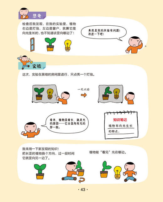 《想了十万次的科学》 商品图8