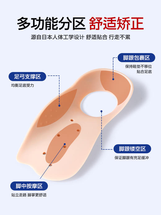 Zeamo专利款足弓矫正支撑鞋垫 商品图1