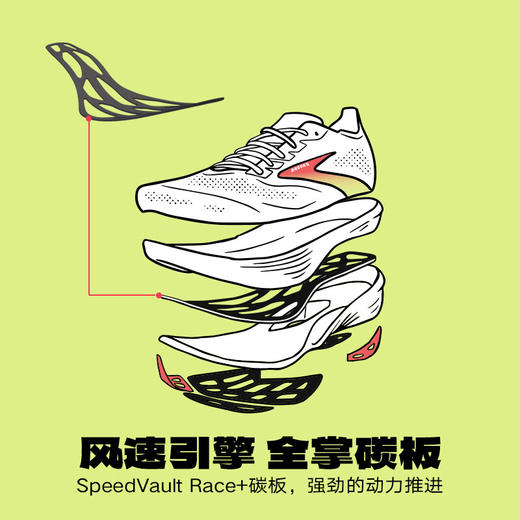 布鲁克斯BROOKS碳板跑步鞋男女运动鞋马拉松竞速跑鞋HyperionElite龙卷风4 商品图2