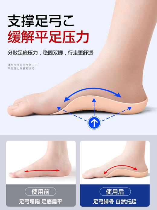 Zeamo专利款足弓矫正支撑鞋垫 商品图2
