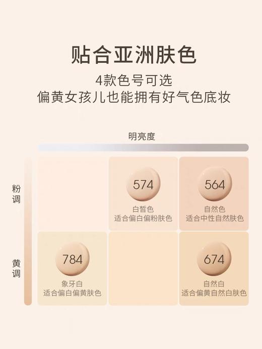 TOMMARK·唐魅可抹茶慕斯气垫粉底液混油皮遮瑕保湿持久粉底霜不脱妆#574#784#564#674 商品图7
