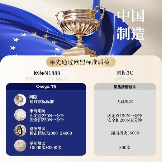 丸丫T6第二代遛娃神器可坐可躺婴儿车高景观推车plus 商品图3