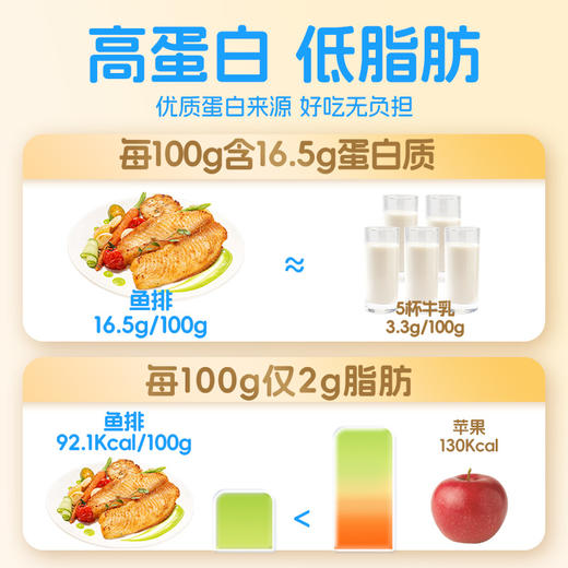 [屁侠推荐]叮叮懒人菜 黑椒/蒜香鱼排 去骨去刺100g/袋 活鱼鲜切 免洗免切高蛋白 商品图5