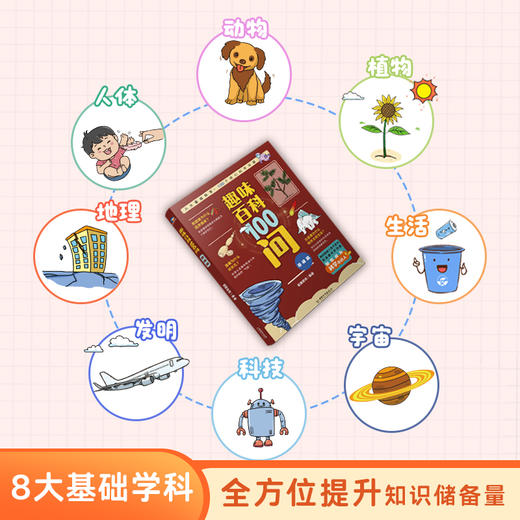 趣味百科100问【基础篇】+【升级篇】 商品图4