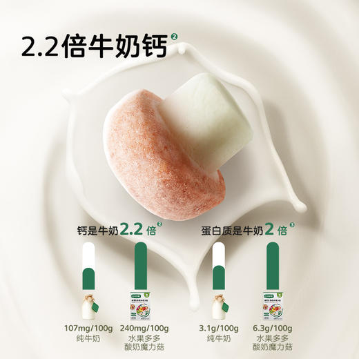 【宝宝馋了】水果多多酸奶魔力菇  9种水果营养  商品图3