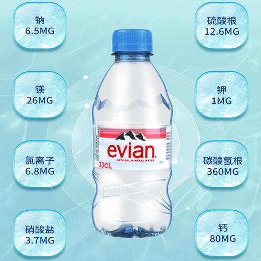 法国进口evian依云天然矿泉水330ml高端天然弱碱性饮用水 商品图0