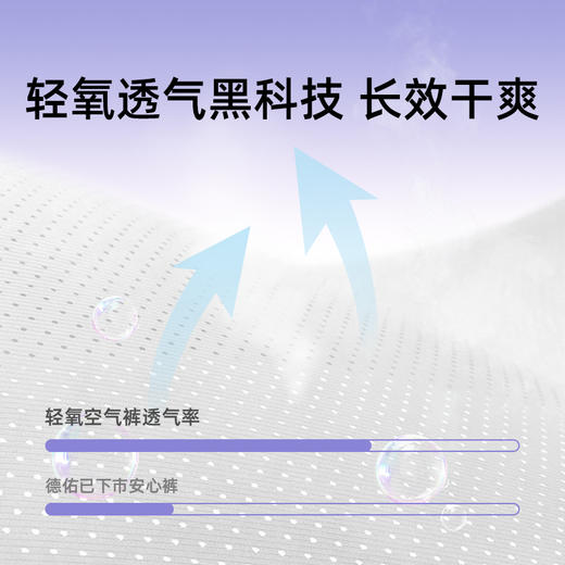 【100%官方正品 品牌直发】德佑轻氧空气安心裤3条*4包（到手12条） 商品图3