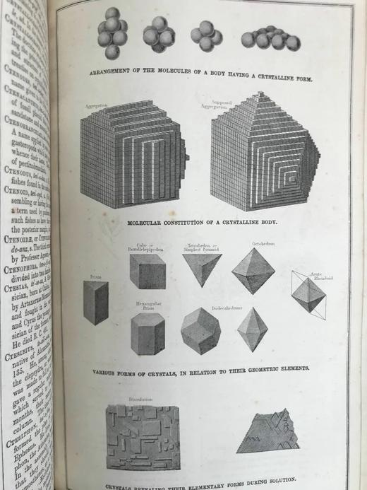 约19世纪后期 皇家通识百科辞典（卷1） 配多幅版画插图与地图 真皮精装16开 商品图7