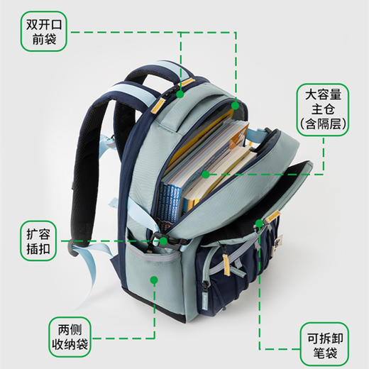Shukiku 儿童护脊双肩包（趣看看系列） 书包女小学生一到三年级减负护脊背包双肩包 商品图6