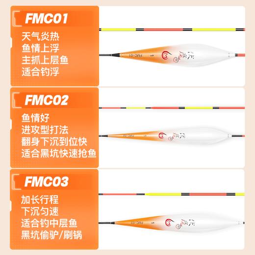 佳钓尼橙小白鲢鳙鱼漂高灵敏超醒目加粗尾大物浮漂鱼漂黑坑鲢鳙漂 商品图2