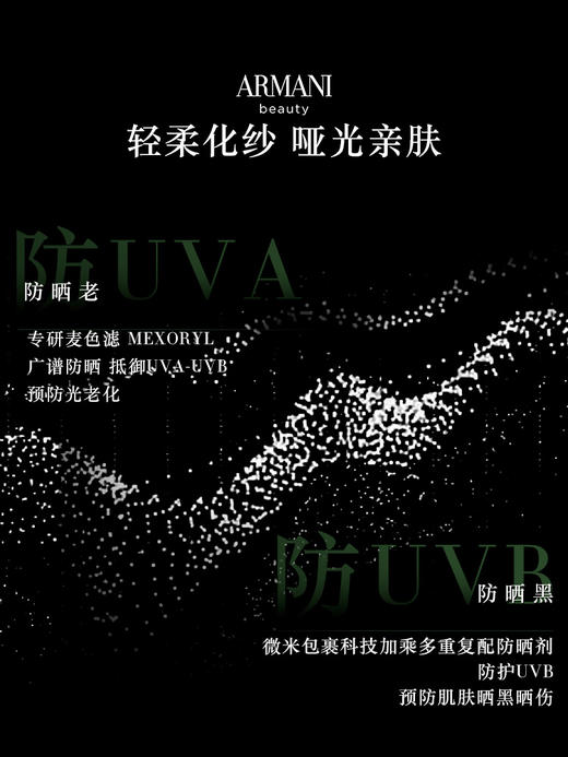 ARMANI 阿玛尼黑钥匙至臻奂颜防晒隔离乳30ml 商品图1